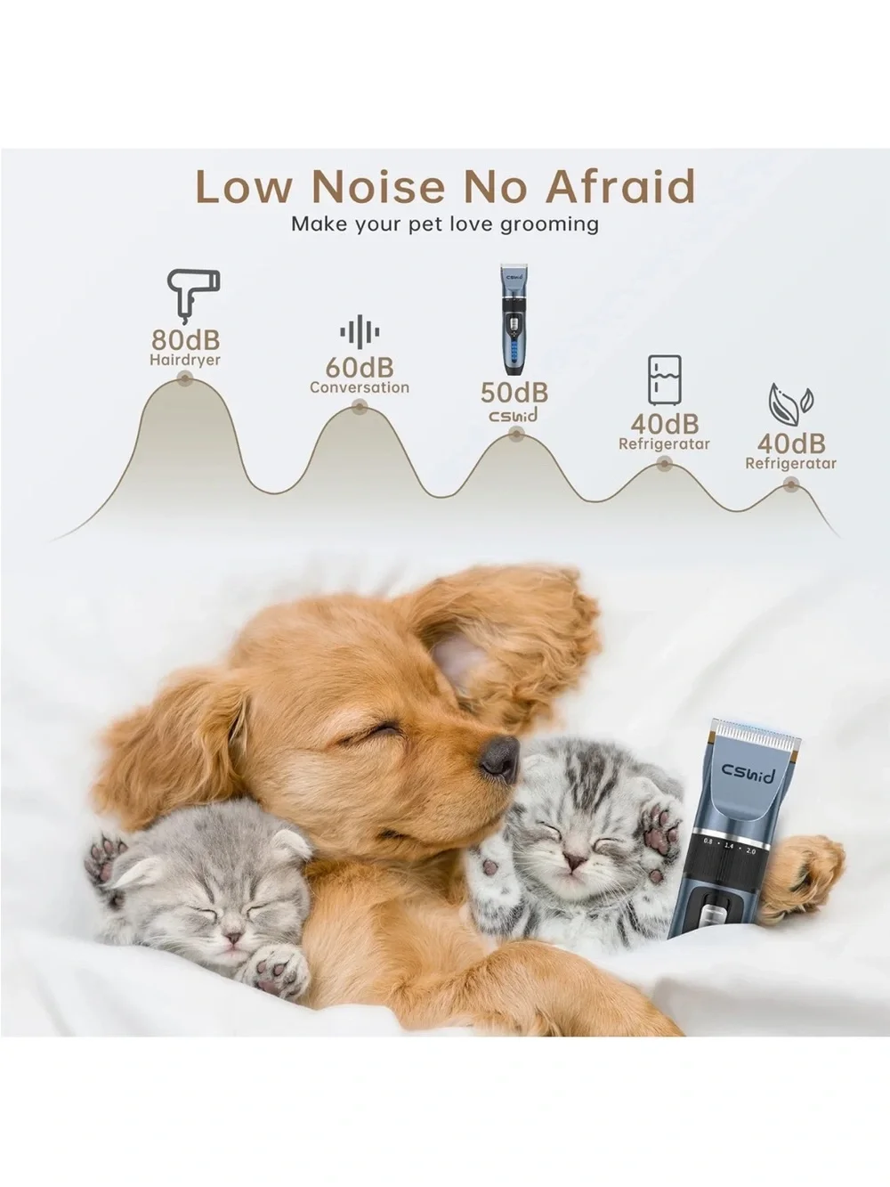 Dog Cat Clippers Pet Hair Grooming Kit Shaver Display Trimmer Low Noise Blue